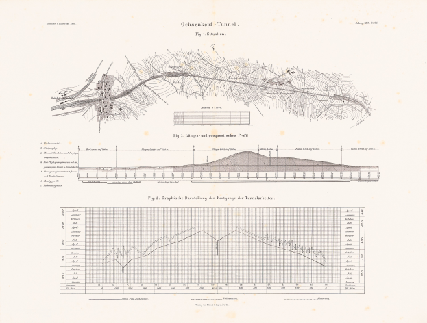 Ein altes Buch mit einer detaillierten Karte des Ochsenkopf-Tunnels, einschließlich Höhenangaben, Umgebung, einem Diagramm und historischem Text.