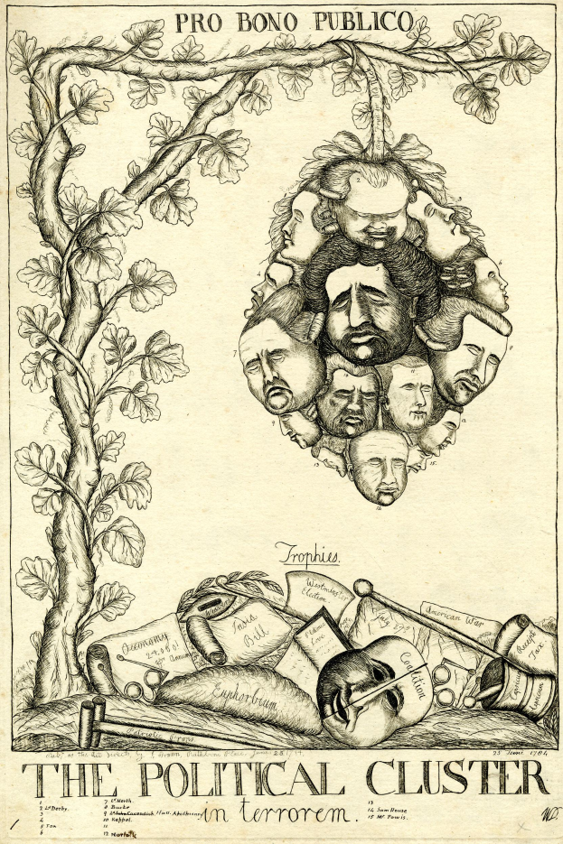 Ein Plakat mit einem zentralen Baum, der von Gesichtern von Menschen umgeben ist, mit dem Text "Der politische Cluster im Terrorismus" unten.