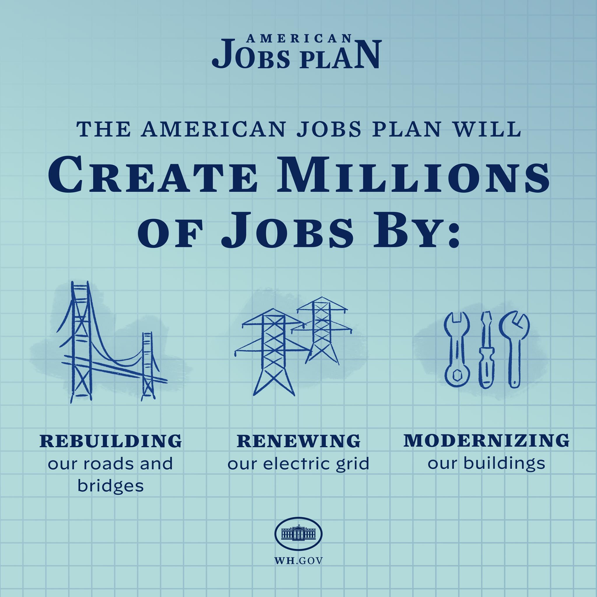 Plakat mit der Aufschrift "American Jobs Plan" auf blauem Hintergrund, das eine weiße Silhouette einer Person in einem Kreis und Text über die Schaffung von Millionen von Jobs zeigt.