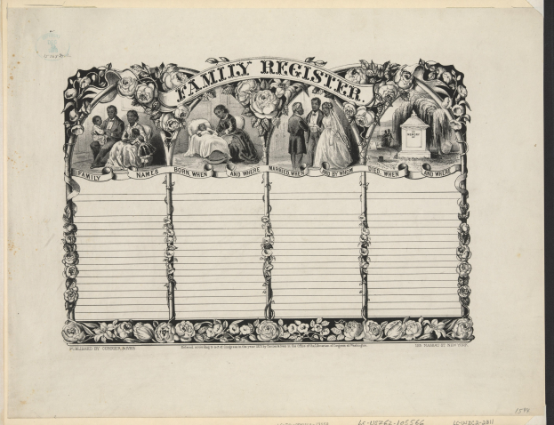 Schwarzes und weißes Familienstammbuch mit einem Gruppenfoto in der Mitte und handgeschriebenem Text, der Familiendetails enthält.