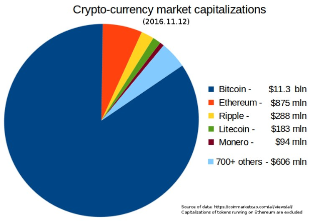 POL-MK: Crypto Betrug und Einbruch