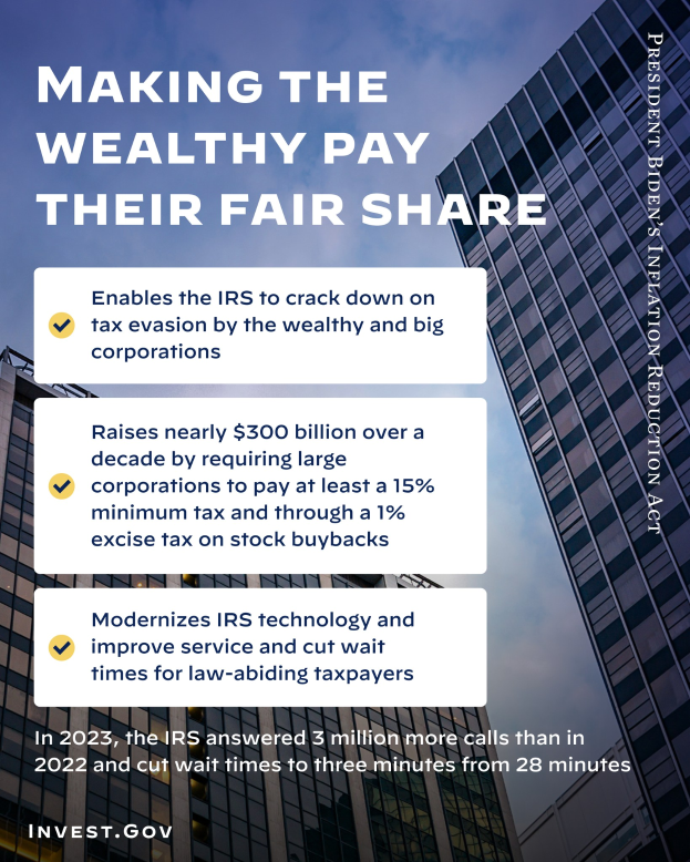 Ein Plakat mit Gebäuden und einem bewölkten Himmel im Hintergrund, auf dem der Text "Die Reichen sollen ihren gerechten Anteil bezahlen" steht.