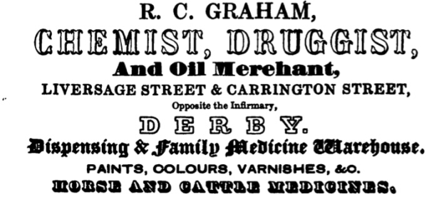 Eine schwarz-weiße Anzeige mit dem Namen R.C. Graham, einem Chemiker, Apotheker und Ölmagnaten, in Schwarz auf Weiß.