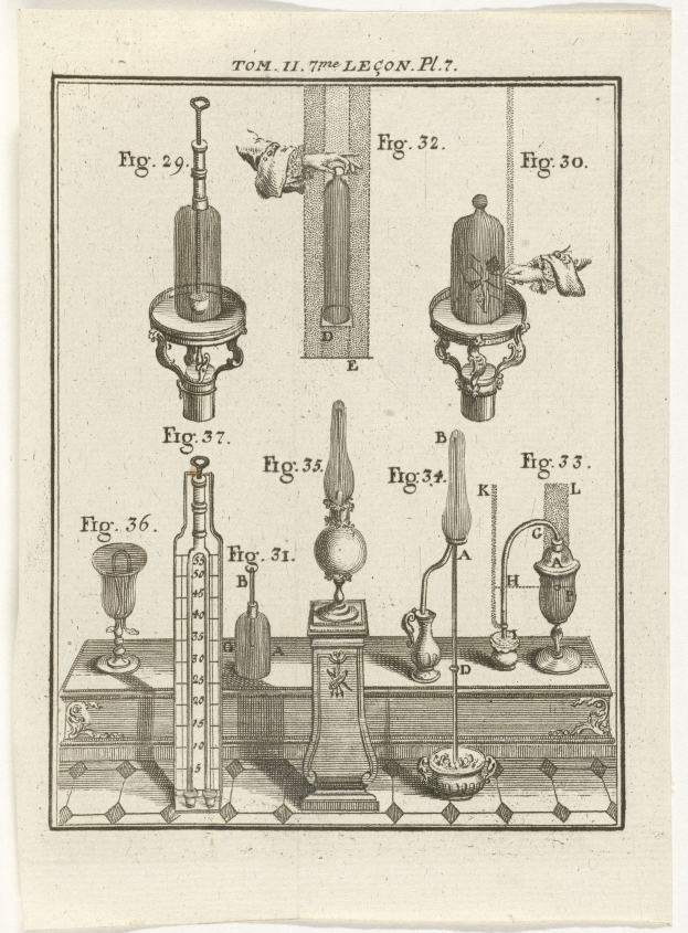 Eine handgezeichnete Skizze von Laborflaschen und -geräten auf Papier mit begleitenden handschriftlichen Notizen.