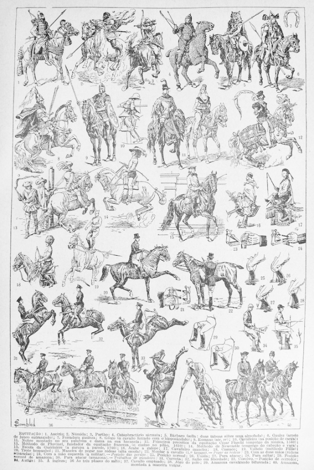 Ein Blatt mit Abbildungen von Menschen auf Pferden und mit Waffen, darunter Text.